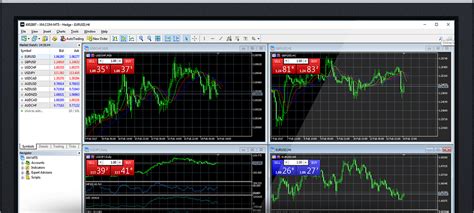 Download MetaTrader 5 (MT5) For Free .
